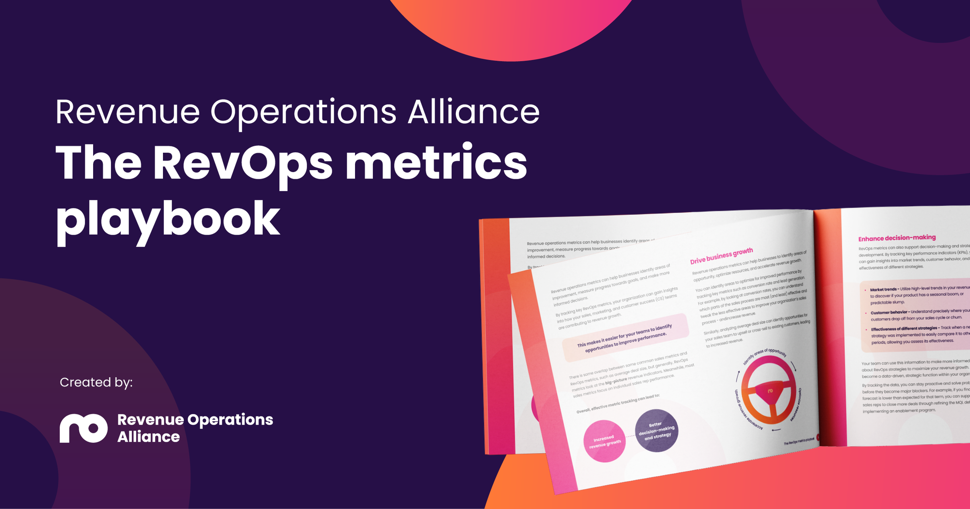 Revops Metrics Playbook Roa